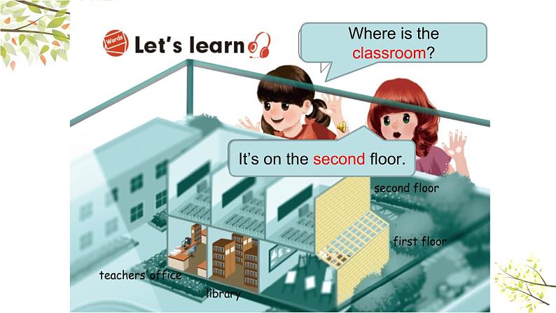 英语PEP四年级下册Unit1 My school A let's learn课件+素材08