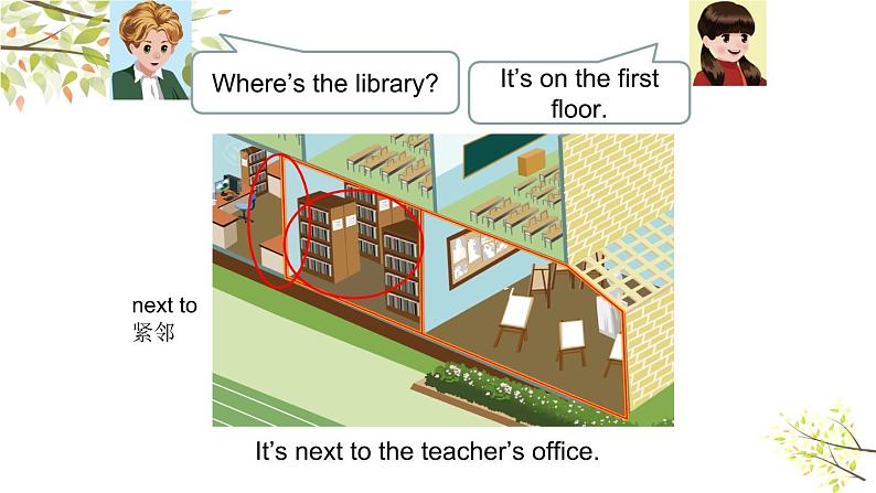 英语PEP四年级下册Unit1 My school A let's talk课件+素材05