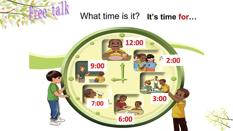 英语PEP四年级下册Unit2 What time is it A let’s talk课件+素材04