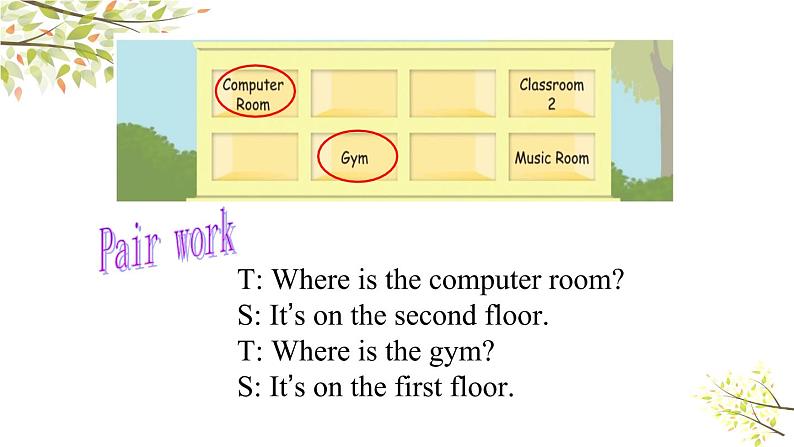 英语PEP四年级下册Unit1 My school B read and write课件+素材04