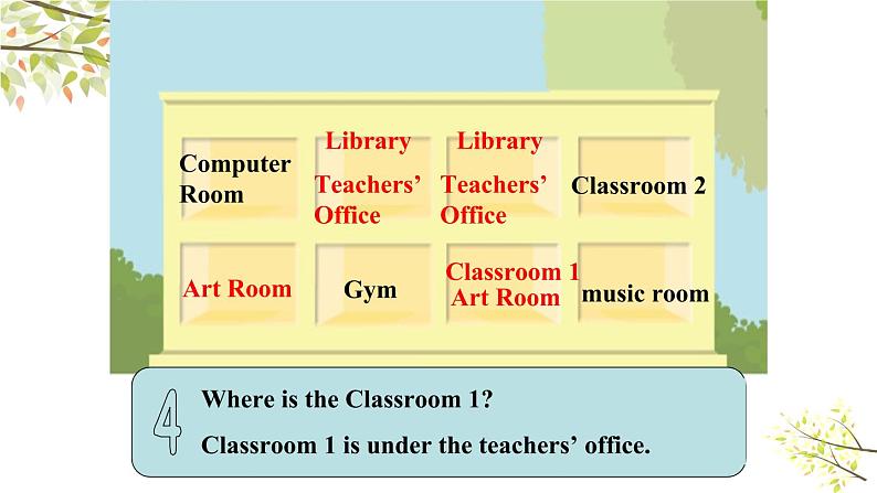 英语PEP四年级下册Unit1 My school B read and write课件+素材08