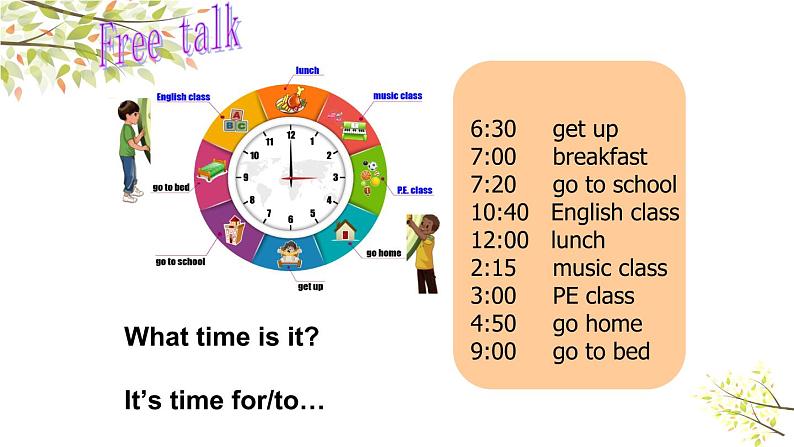 英语PEP四年级下册Unit3 Weather A let’s talk课件+素材03