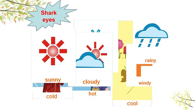 英语PEP四年级下册Unit3 Weather B read and write课件+素材03