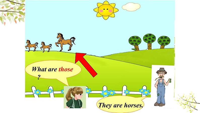 英语PEP四年级下册Unit4 At the farm B let’s talk课件+素材08