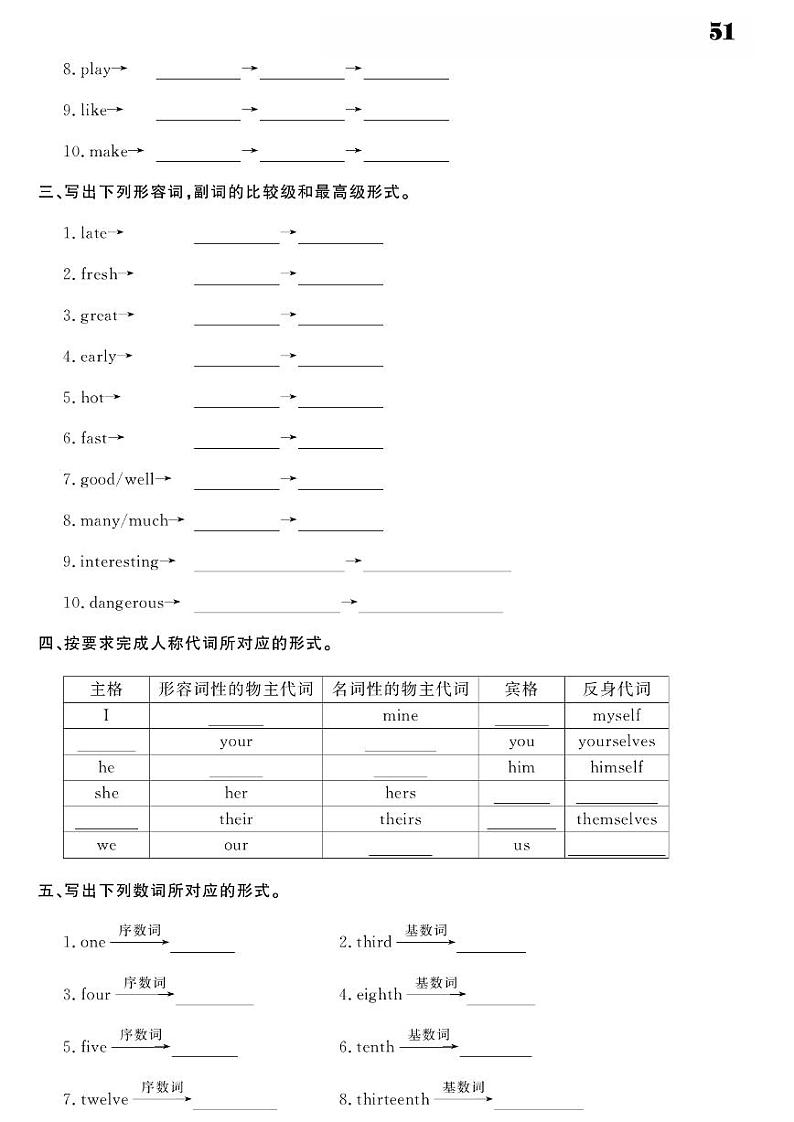 2021春湘教版六年级下册英语试题 General Revision II 同步练习03