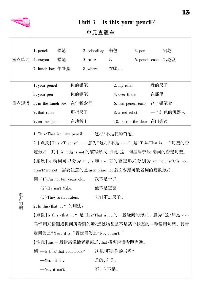 2021春译林版三年级下册英语试题 Unit 3 Is this your pencil？ 课时练 （PDF无答案）译林版01