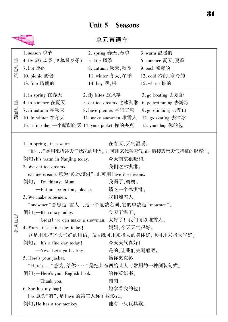 2021春译林版四年级下册英语试题 Unit 5 Seasons 同步练习01