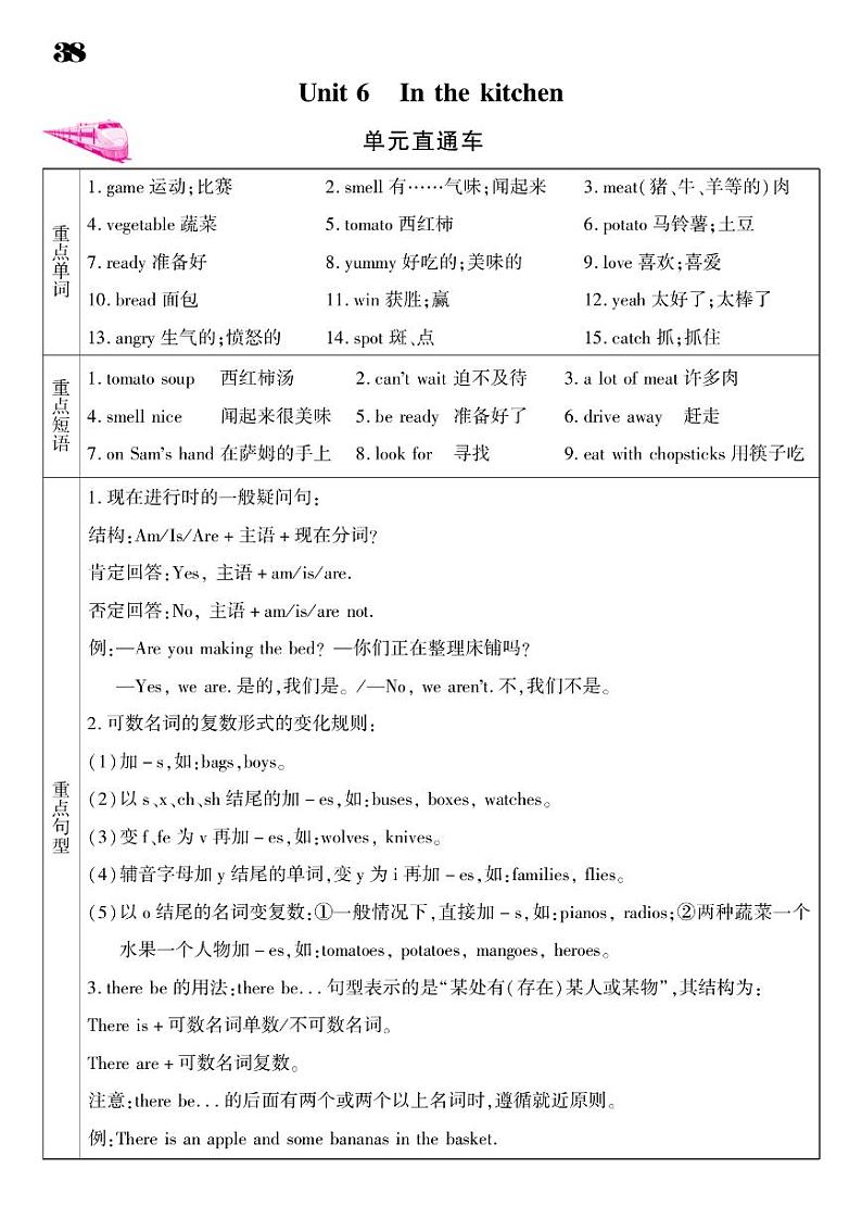 2021春译林版五年级下册英语试题 Unit 6 In the kitchen 同步练习01