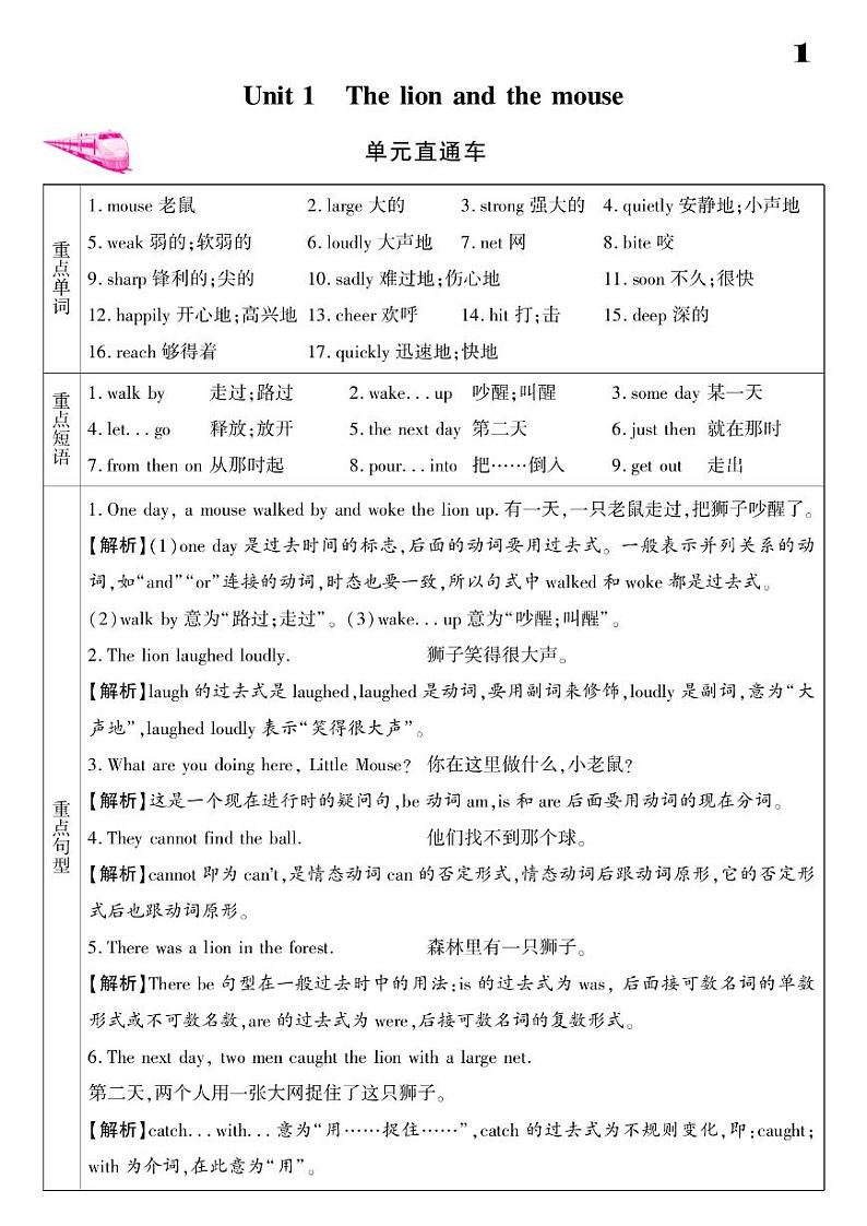 2021春译林版六年级下册英语试题 Unit 1 The lion and the mouse 同步练习01