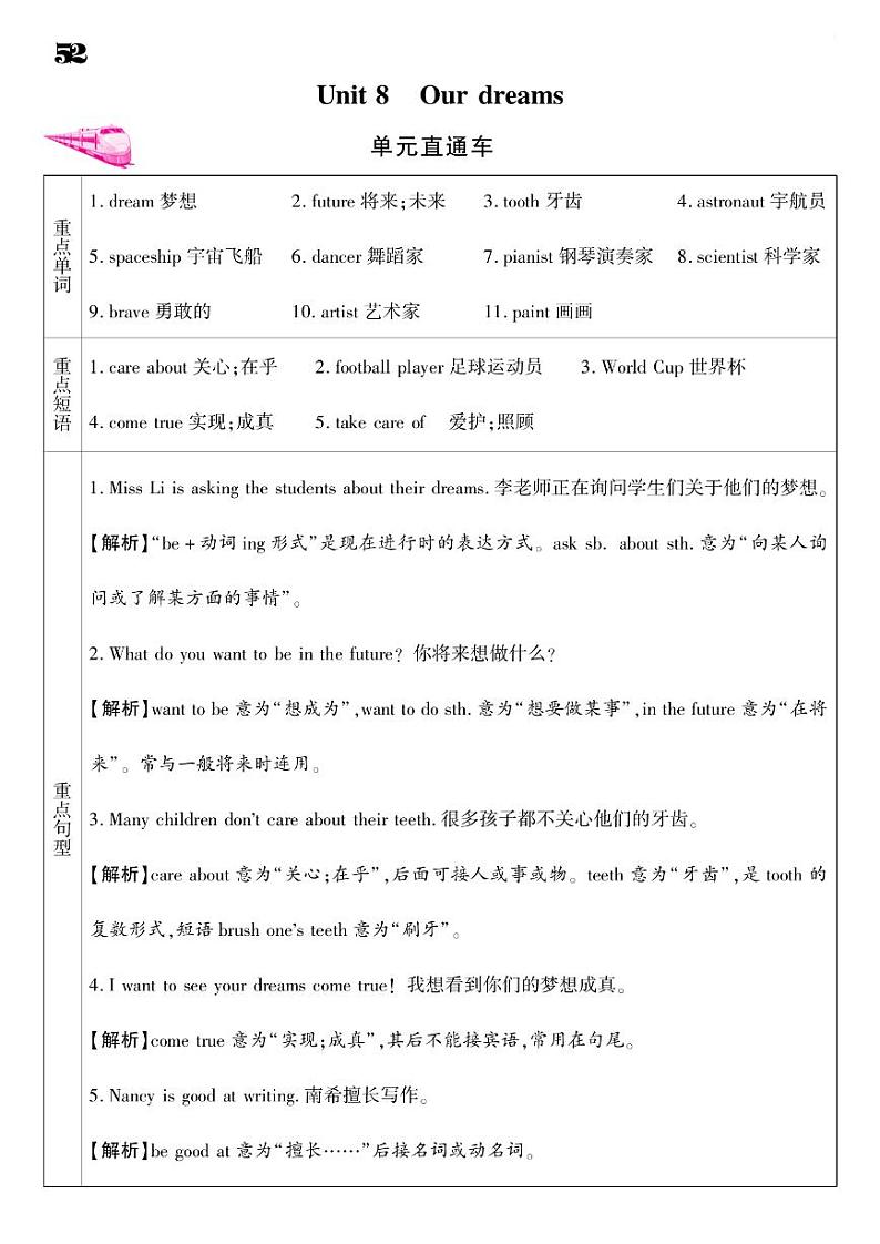 2021春译林版六年级下册英语试题 Unit 8 Our dreams 同步练习01