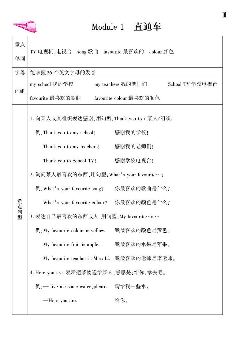 2021春外研版三年级下册英语试题 Module 1 同步练习01