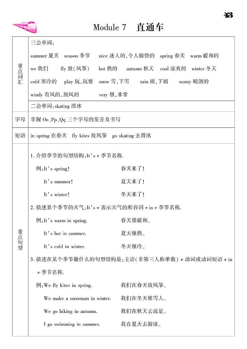 2021春外研版三年级下册英语试题 Module 7 同步练习01