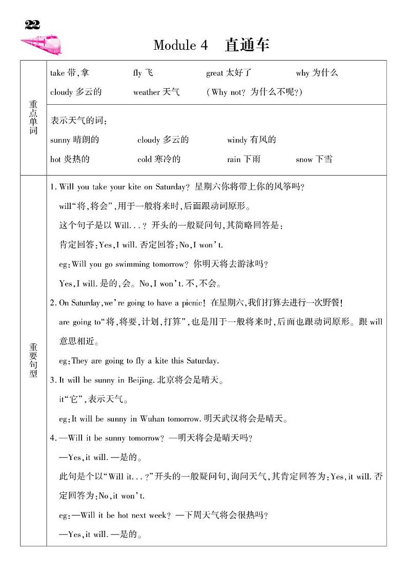 2021春外研版四年级下册英语试题 Module 4 同步练习第1页