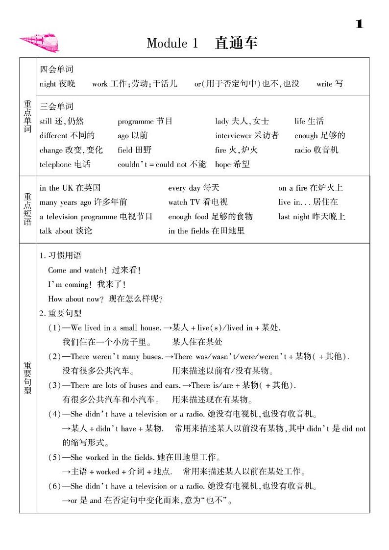 2021春外研版五年级下册英语试题 Module 1 同步练习第1页