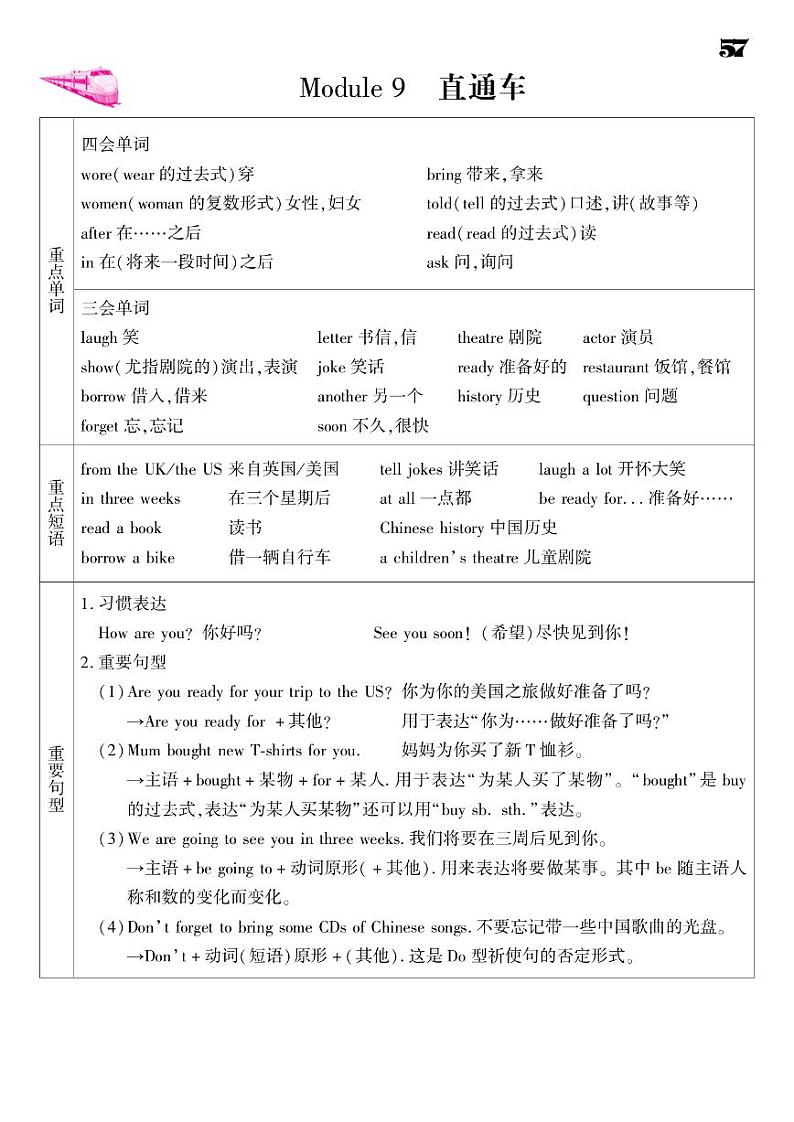 2021春外研版五年级下册英语试题 Module 9 同步练习01