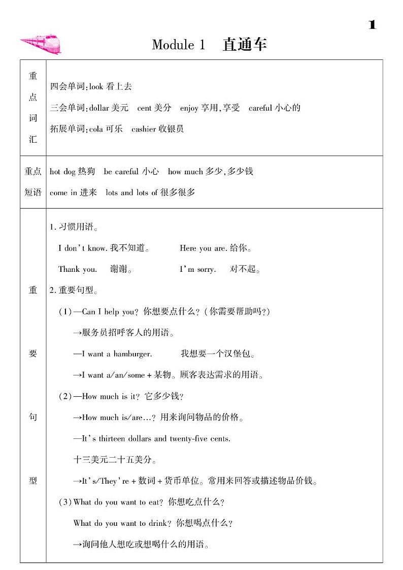 2021春外研版六年级下册英语试题 Module 1 同步练习01