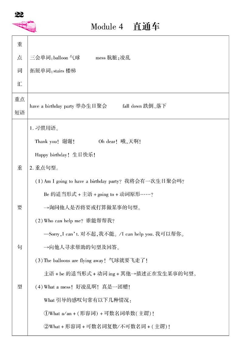 2021春外研版六年级下册英语试题 Module 4 同步练习第1页