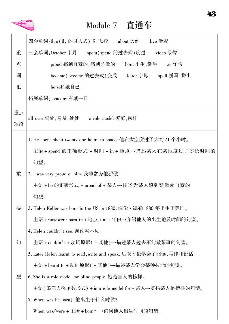 2021春外研版六年级下册英语试题 Module 7 同步练习01