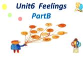 闵教版英语五年级下册Unit 6 Feelings Part B课件