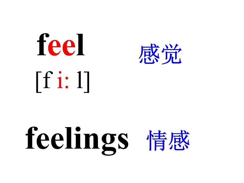 闵教版英语五年级下册Unit 6 Feelings Part A课件02