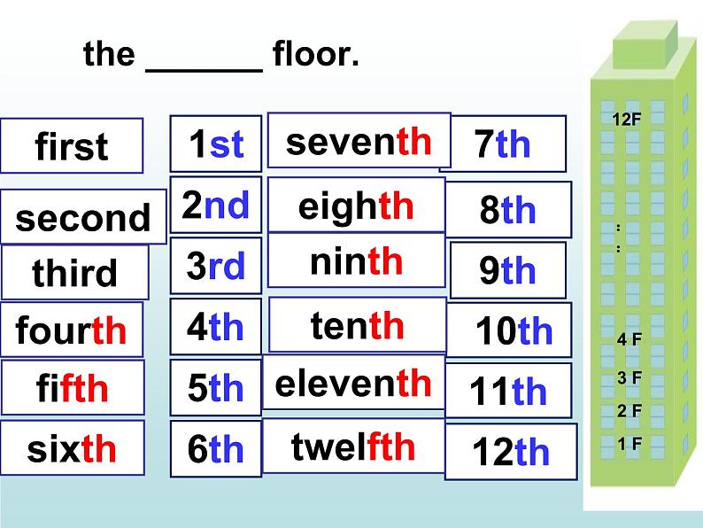 闵教版英语五年级下册Unit7 Tall Buildings Part A (1)课件08