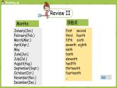 冀教版（三起）四年級英語下冊 unit2 Again，please（PPT課件）