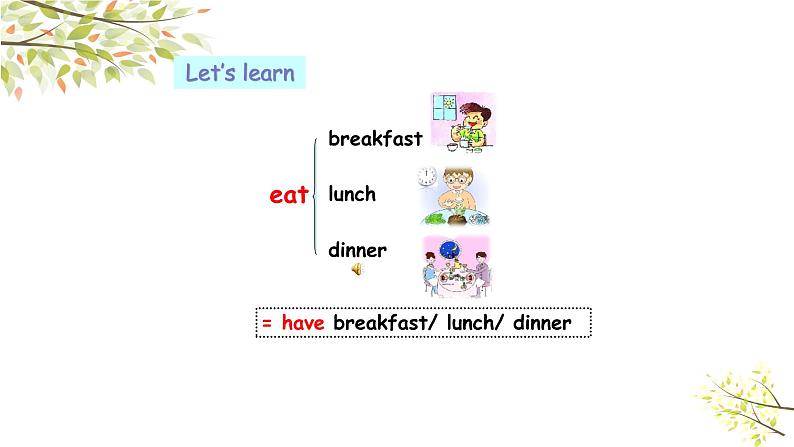 五年级下册PEP版英语Unit 1 My day A Let’s learn & Ask and write课件+素材06