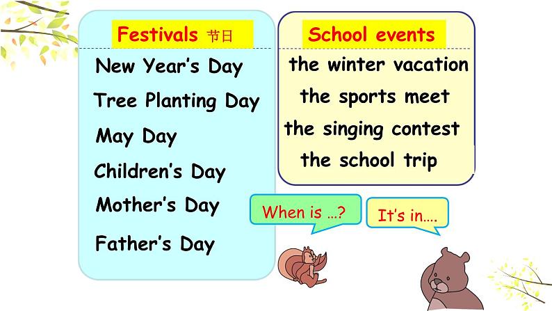 五年级下册PEP版英语Unit 3 My school calendar A Let's spell课件+素材03