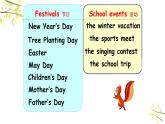 五年级下册PEP版英语Unit 3 My school calendar B Let’s learn & Ask and write课件+素材