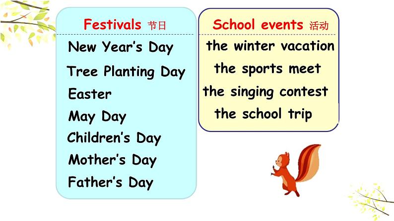 五年级下册PEP版英语Unit 3 My school calendar B Let’s learn & Ask and write课件+素材04