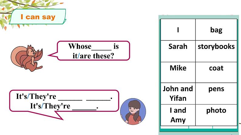 五年级下册PEP版英语Unit 5 Whose dog is it A Let’s spell课件+素材03