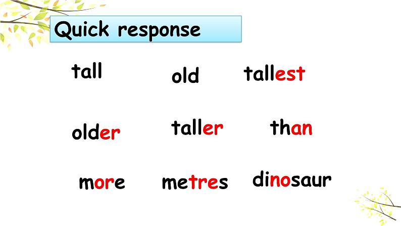 PEP六年级下册英语Unit 1 How tall are you A Let's learn & Do a survey and report课件+素材02