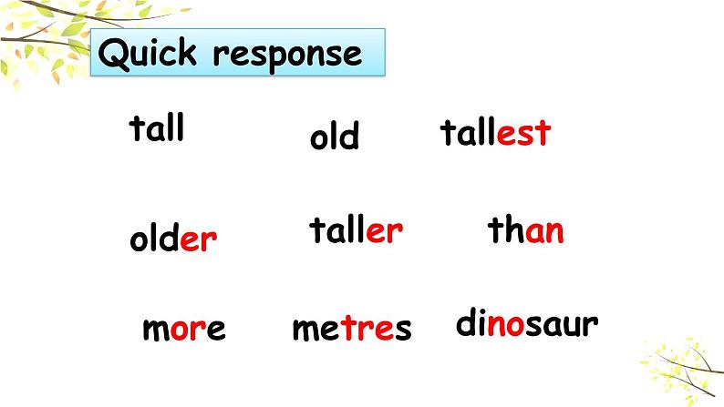 PEP六年级下册英语Unit 1 How tall are you A Let's learn & Do a survey and report课件+素材03