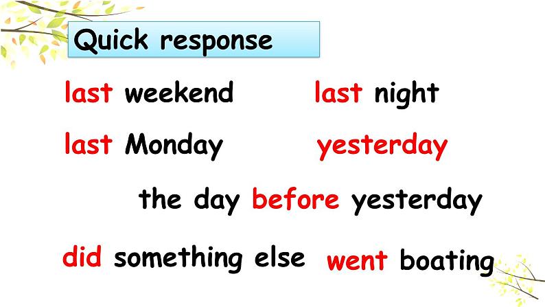 PEP六年级下册英语Unit 2 Last weekend B Let's check & Let's wrap it up课件+素材04