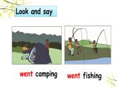 PEP六年级下册英语Unit 3 Where did you go B Let's learn & Look and say课件+素材