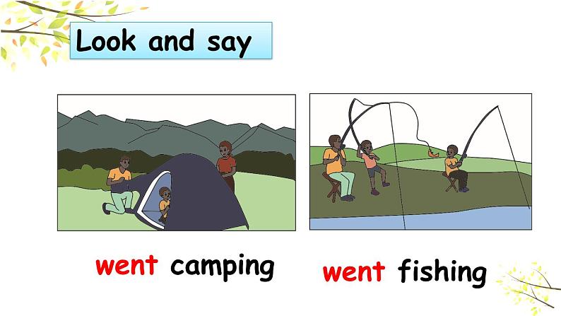 PEP六年级下册英语Unit 3 Where did you go B Let's learn & Look and say课件+素材04