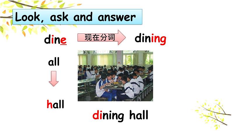 PEP六年级下册英语Unit 4 Then and now A Let's learn & Find the mistakes课件+素材06