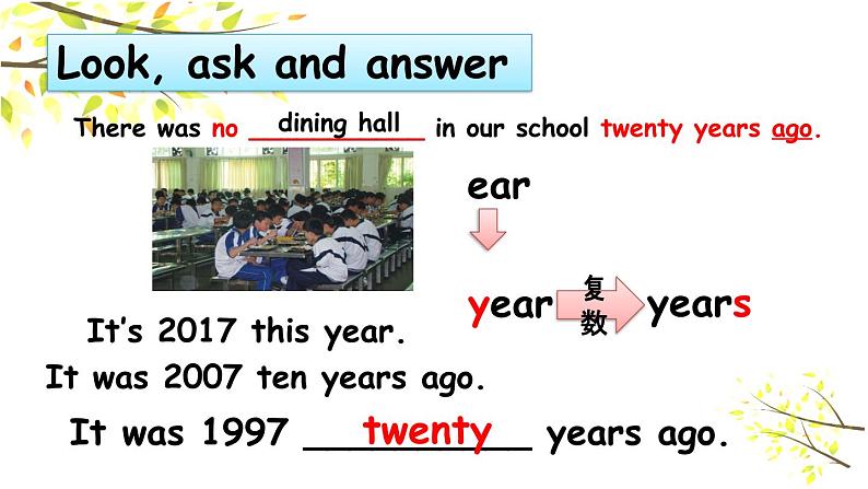 PEP六年级下册英语Unit 4 Then and now A Let's learn & Find the mistakes课件+素材08