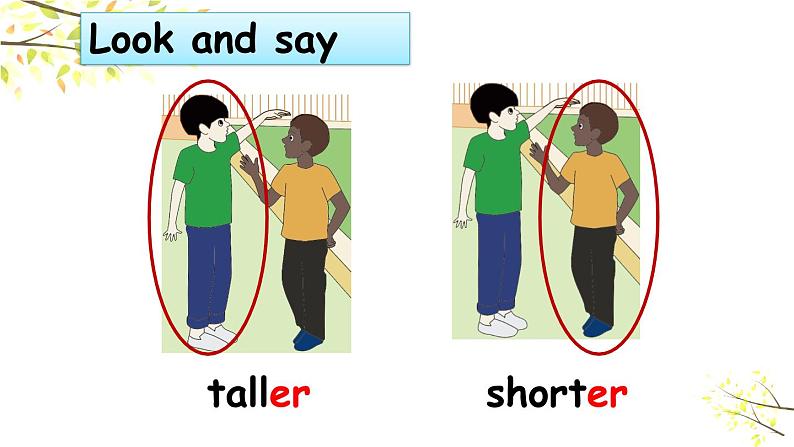 PEP六年级下册英语Unit 1 How tall are you B Let's learn & Match and say课件+素材02