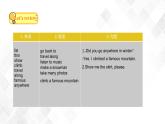 閩教版六年級(jí)下冊(cè)英語Unit2HelpingEachOther復(fù)習(xí)課件（89張PPT）