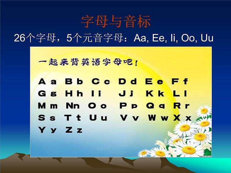 通用英语六年级下册小升初英语复习大全 课件03