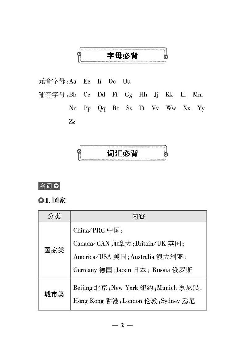 小升初知识点复习必备 英语 全国通用 PDF02