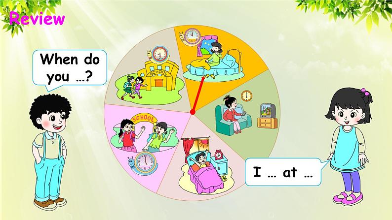 人教版（PEP）五年级英语下册 第一单元 Part A 第3课时 课件02