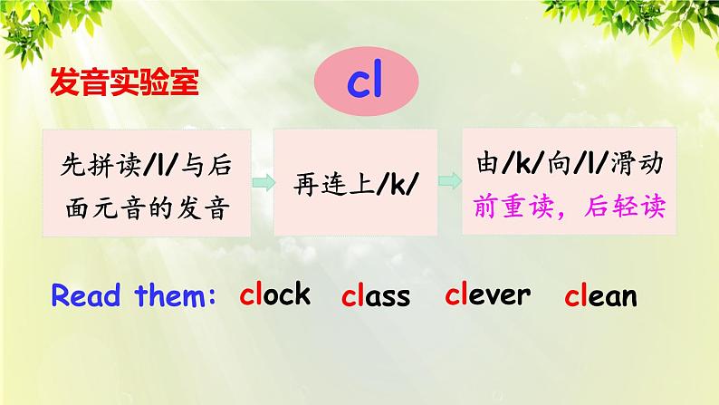 人教版（PEP）五年级英语下册 第一单元 Part A 第3课时 课件06