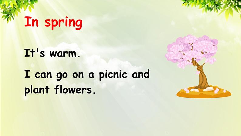 人教版（PEP）五年级英语下册 第二单元 Part B 第2课时 课件04