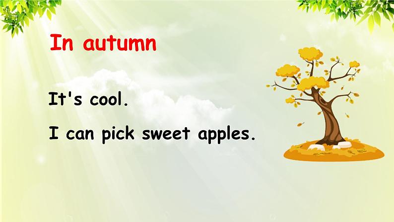 人教版（PEP）五年级英语下册 第二单元 Part B 第2课时 课件06