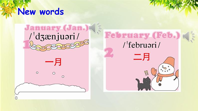 人教版（PEP）五年级英语下册 第三单元 Part A 第1课时 课件05