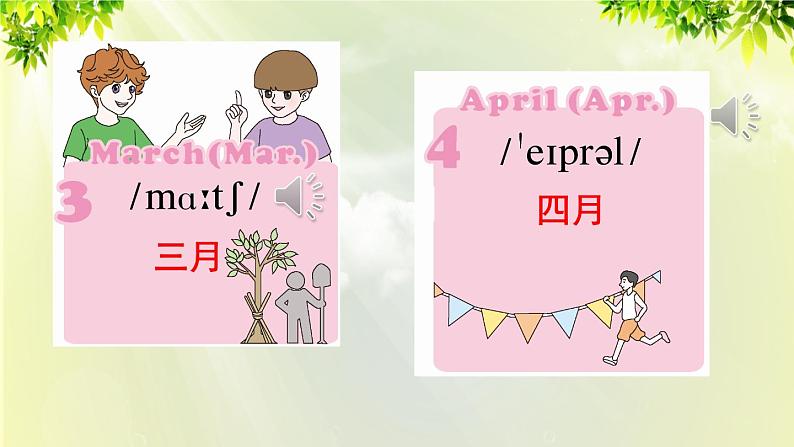 人教版（PEP）五年级英语下册 第三单元 Part A 第1课时 课件06