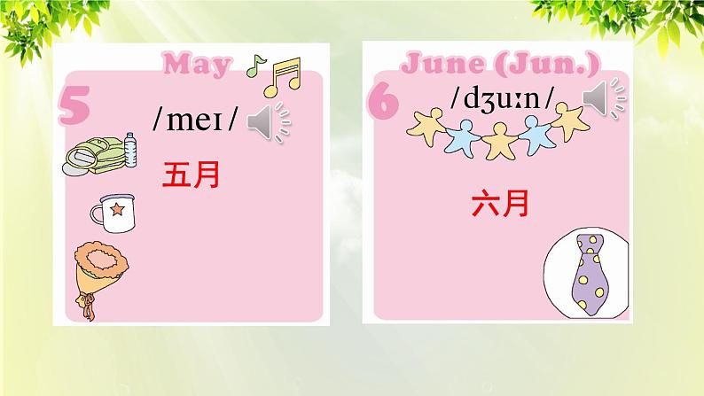 人教版（PEP）五年级英语下册 第三单元 Part A 第1课时 课件07