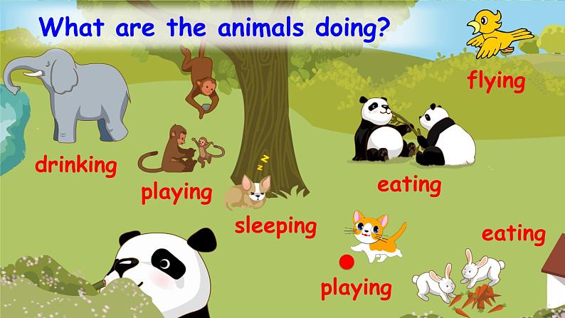 人教版（PEP）五年级英语下册 第六单元 Part A 第2课时 课件03